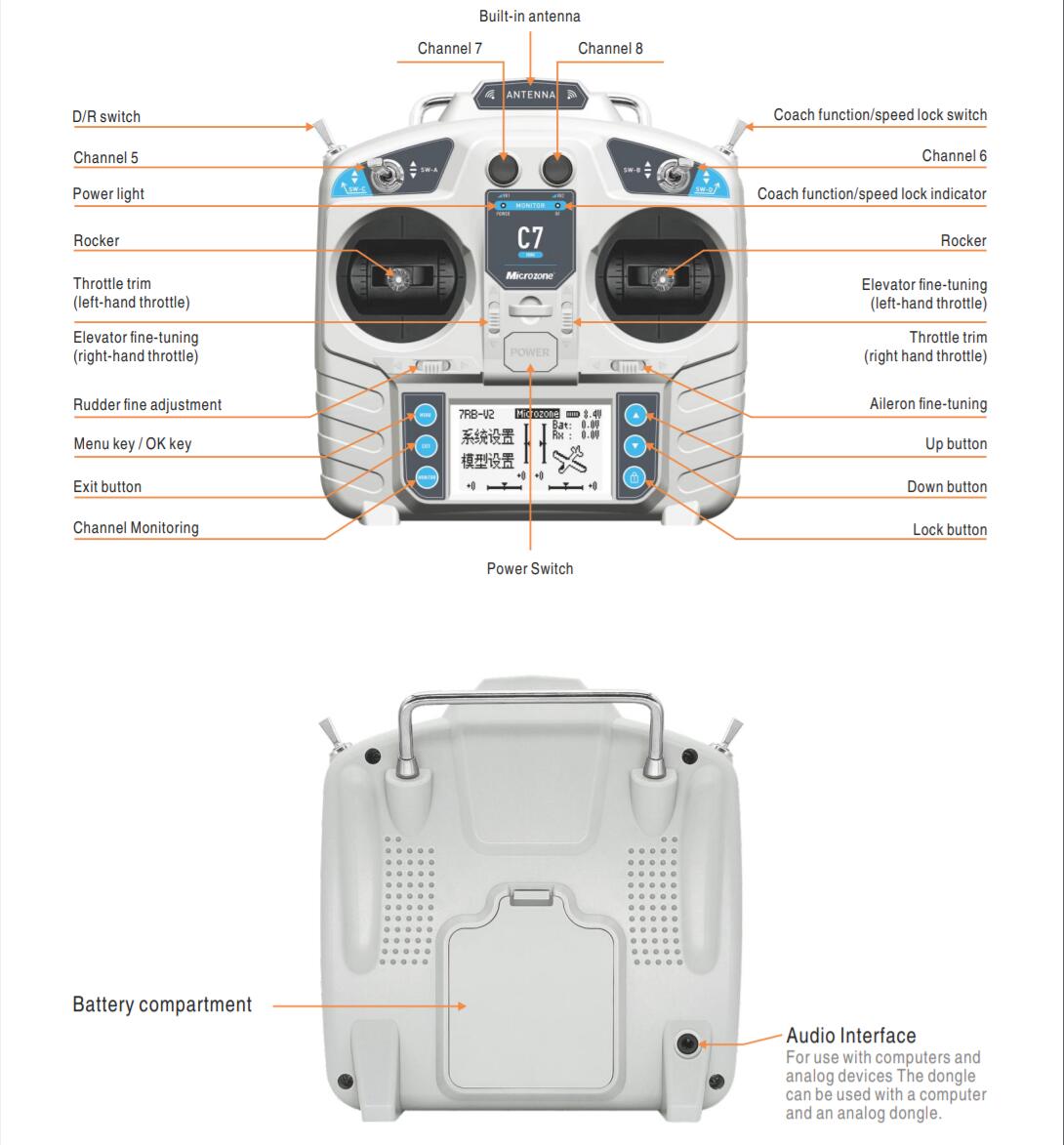 MicroZone MC7コントローラー C7 MINI送信 - Drone Rc Mini のレビューと価格