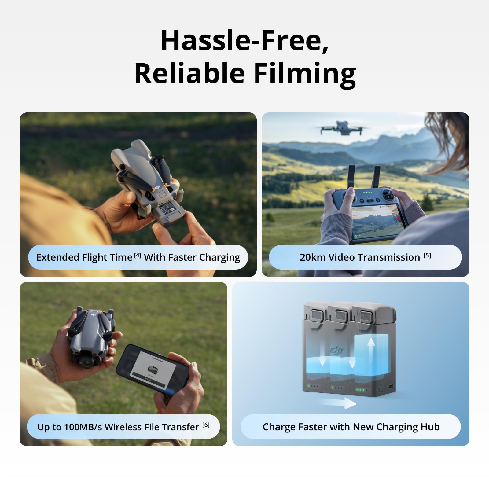 DJI Mini 5 Pro Fly More Combo  - Drone Dji Rc Mini のレビューと価格
